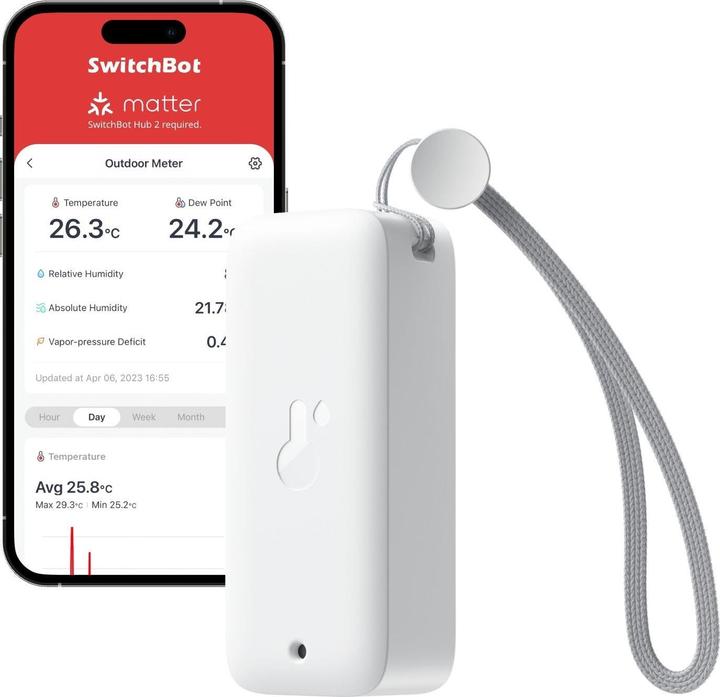 Actual product image SwitchBot Outdoor Meter