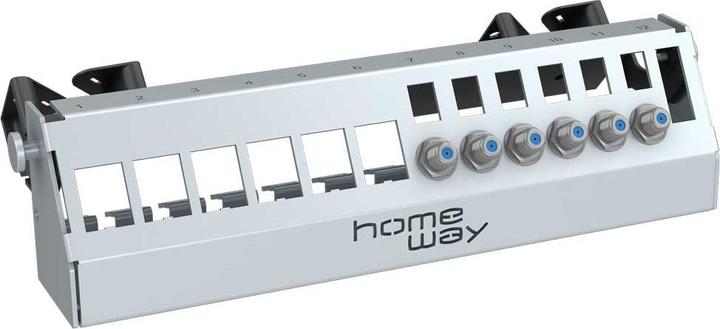 Actual product image Homeway HOME Distribution panel frame