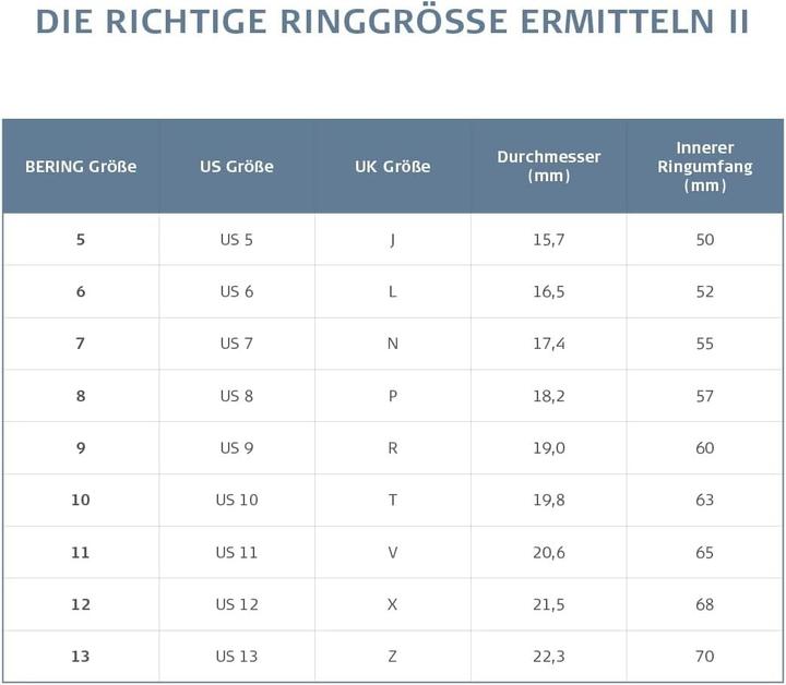 Immagine prodotto Bering Interchangeable ring combination for women in silver and blue with unique twist change system Amur (7)
