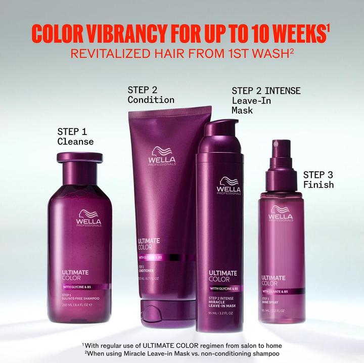 Produktbild Wella Ultimate Color Shine Spray (95 ml)