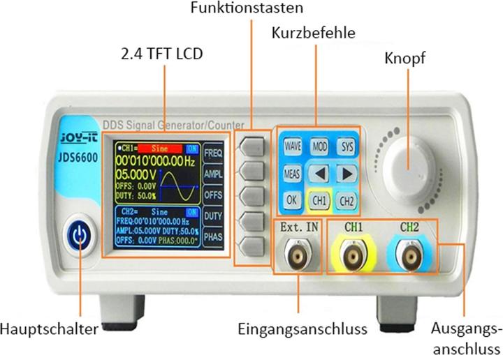 Actual product image Joy-it JDS6600 (Frequency counter)