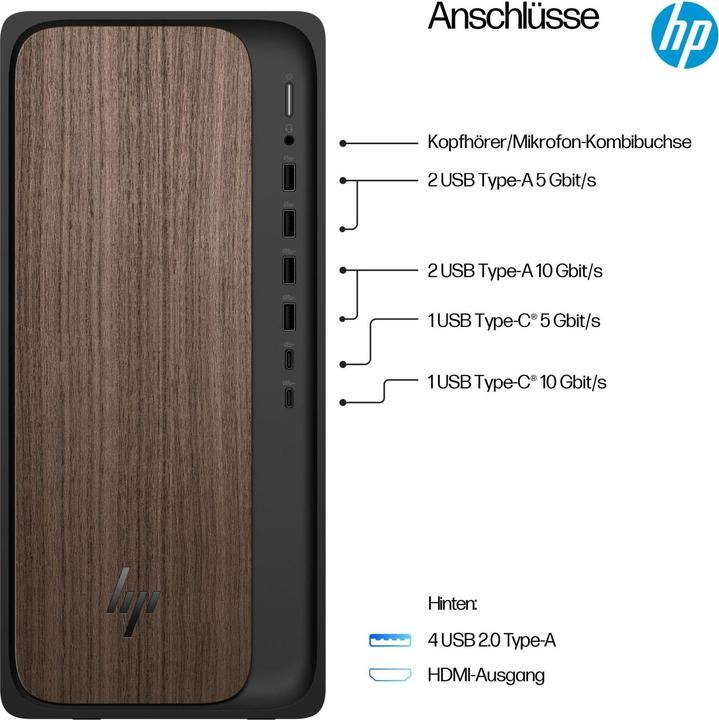 Image du produit HP OmniDesk AI M03-0475ng (1000 Go, 16 Go, Intel Core Ultra 7 265)