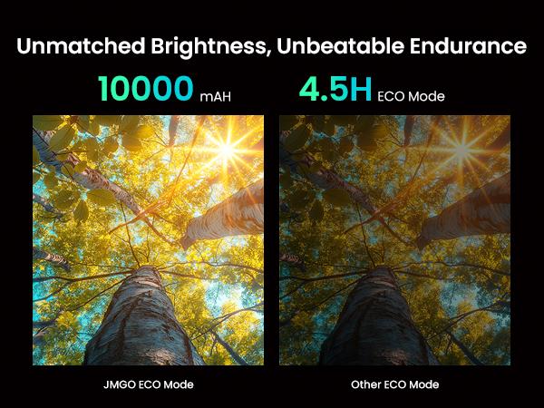 Image du produit JMGO PicoFlix (Full HD, 450 lm, 1.2:1)