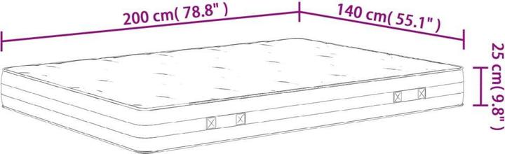 Immagine prodotto vidaXL Jerrie (140 x 200 cm)