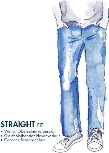 Immagine prodotto Lee Mvp Dritto (29)