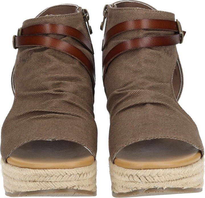 Actual product image Blowfish Sandalen (38)