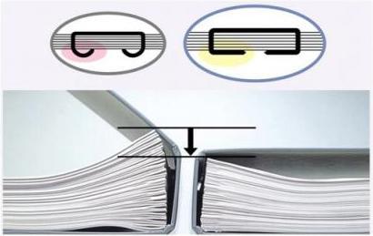 Image du produit Max Agrafeuse (26 feuilles)