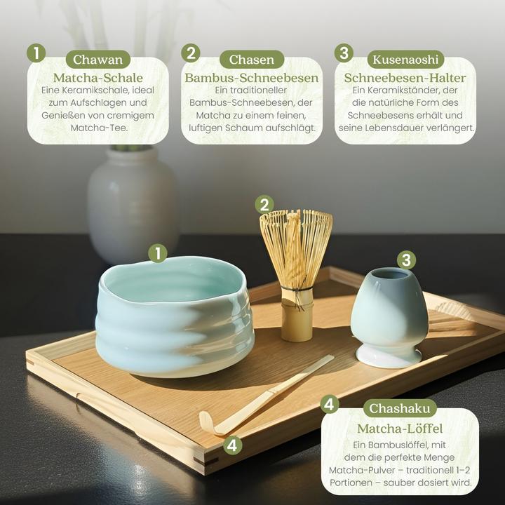 Actual product image Gewürzladen Näfels Matcha Set – in Geschenkbox, hellblau