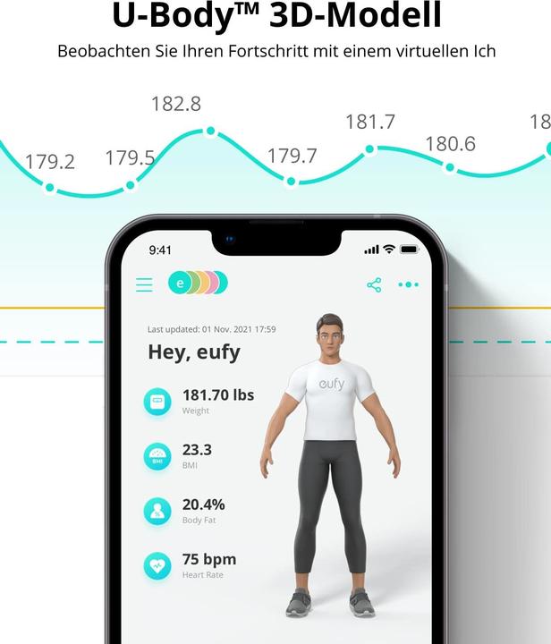 Produktbild eufy Personenwaage Smart Scale P2 Pro
