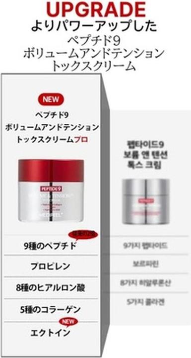 Actual product image Medi-Peel Peptide 9 Volume and Tension Tox Cream 50g
