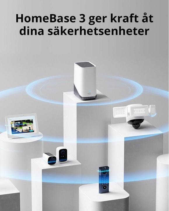 Actual product image eufy HomeBase S380