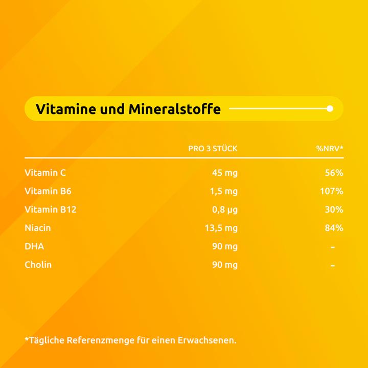 Nährwerte und Zutaten Supradyn pro junior Gummies (60 Stück, Gummies, 325 g)