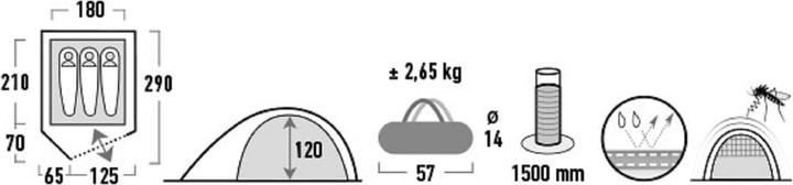 Produktbild High Peak Kiruna (Kuppelzelt, 2.65 kg, 3 Personen)