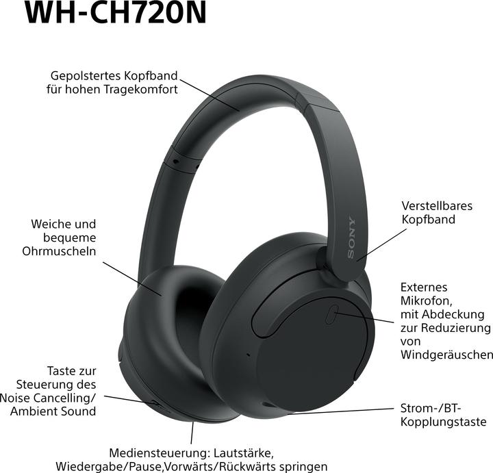 Image du produit Sony WH-CH720N (NC, 35 h, Sans fil, Filaire)