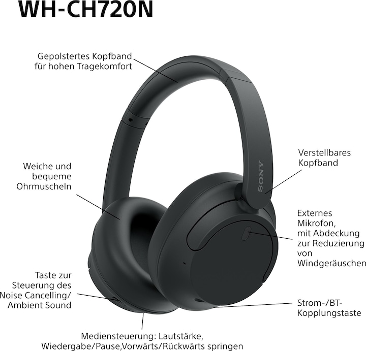 Produktbild Sony WH-CH720N (NC, 35 h, Kabellos, Kabelgebunden)