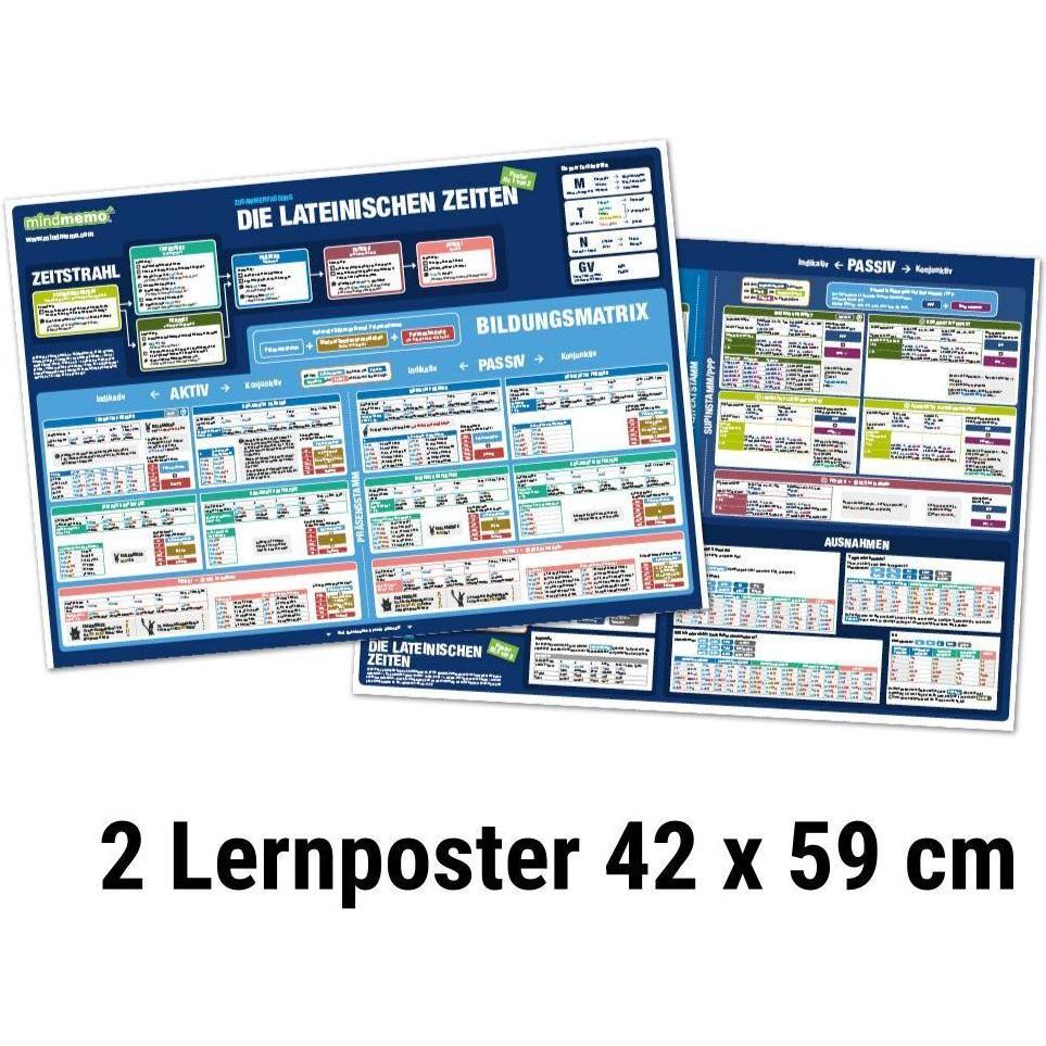 Fischer:mindmemo Lernposter 2er Set - D, Schulbücher von Henry Fischer, Philipp Hunstein