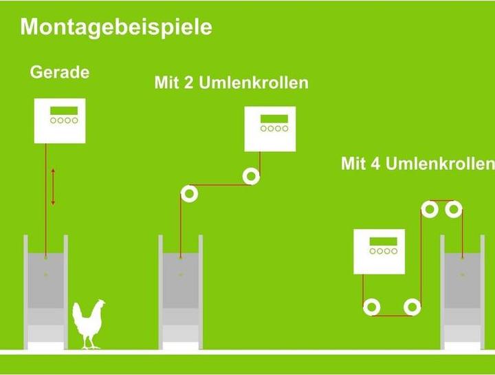 Produktbild Kerbl 70546 Automatische Hühnertür Set inklusive Schiebetüre, 300 x 400 mm