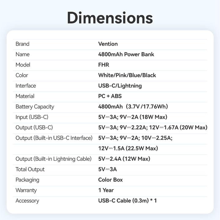 Actual product image Vention LED Display 4800mAh Power Bank (USB-C + Lightning + USB-C) 22.5W Black Foldable USB-C Type (4800 mAh, 18 W, 17.76 Wh)