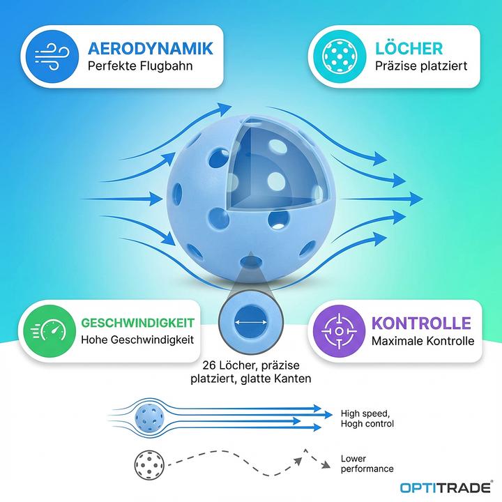 Produktbild Eurostick Floorball 3-pack
