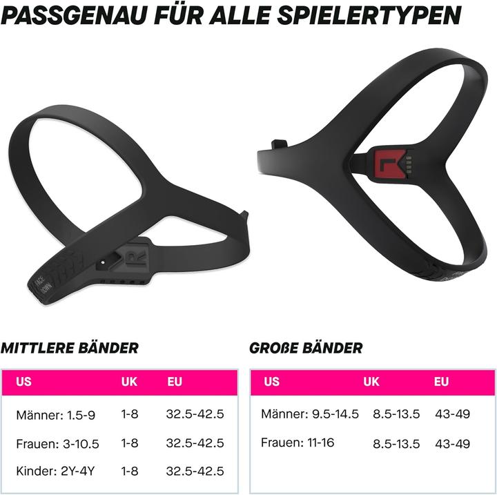 Actual product image Playermaker Smarter Fussballtracker Medium Kit