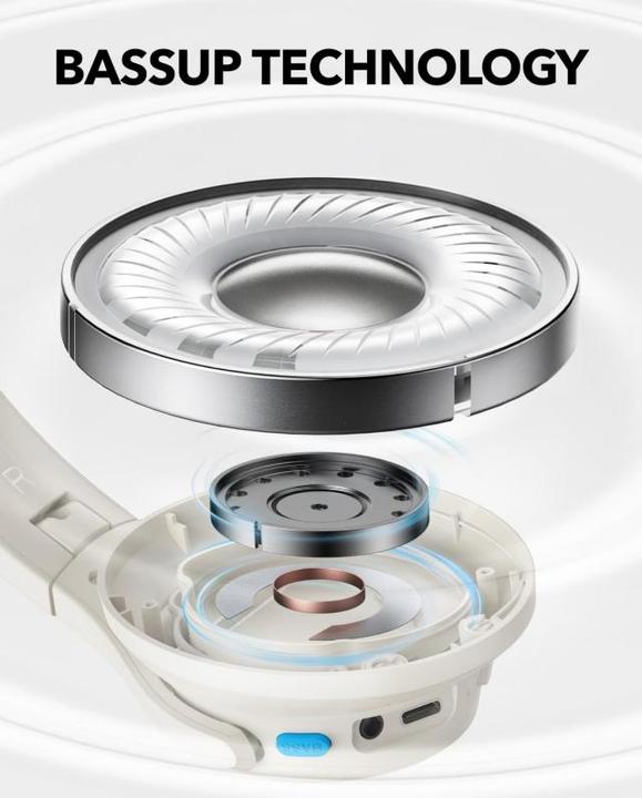 Produktbild Anker Q11i, Weiss