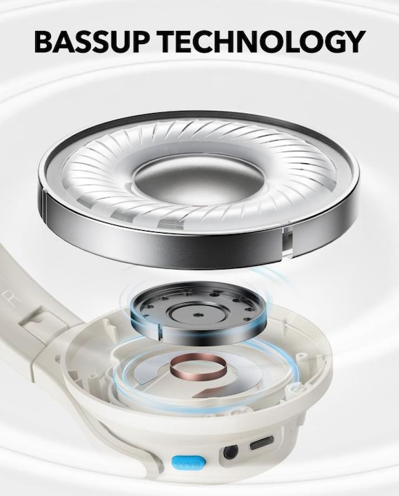 Image du produit Anker Q11i, Blanc