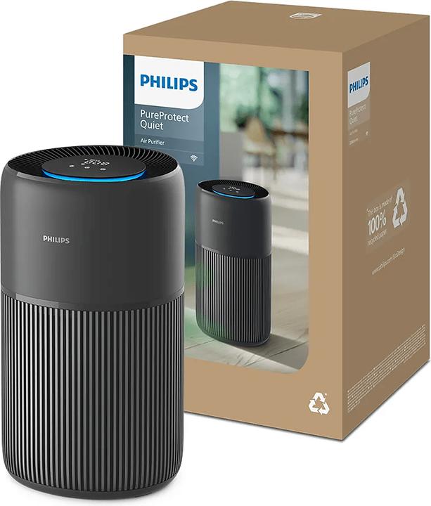 Actual product image Philips AC2221/13 (109 m²)