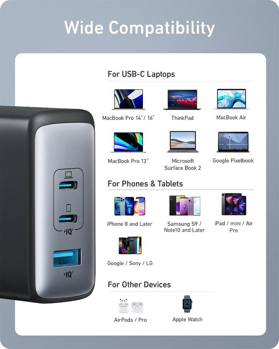 Actual product image Anker 3-Port USB C Wall Charger, EU (100 W)
