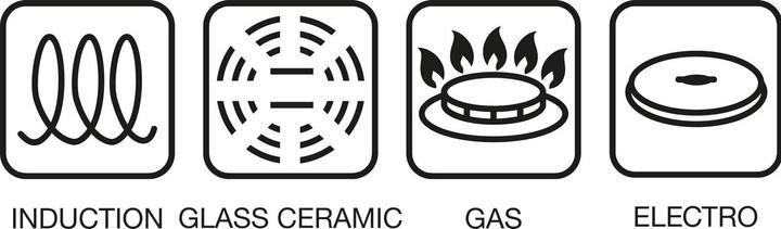 Actual product image Schulte-Ufer Wok incl. storage grid Globus i (Wok, Cast aluminium)