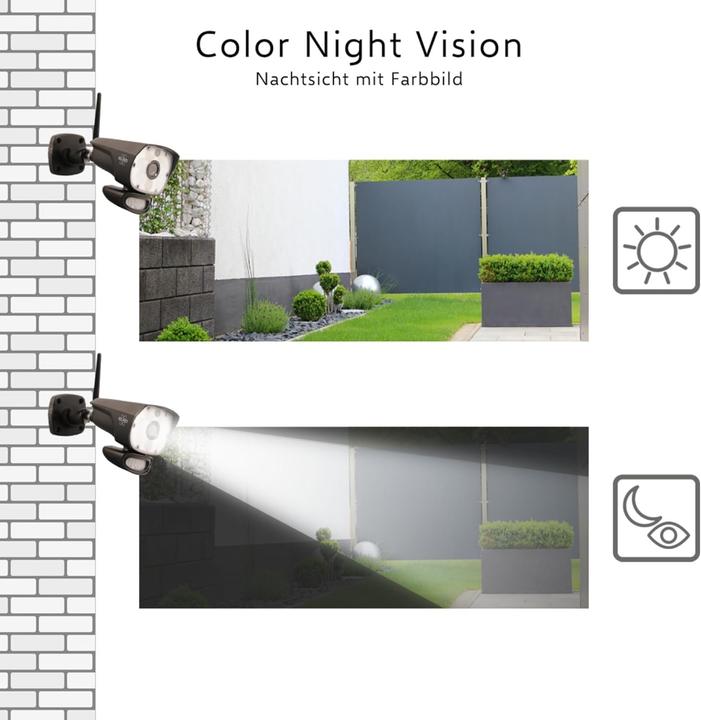 Actual product image Elro CZ60RIPS-4 Draadloze 1080P HD Complete Beveiligingscamera Set - Met 4 cameras, 9 inch monitor en App (1920 x 1080 Pixels)