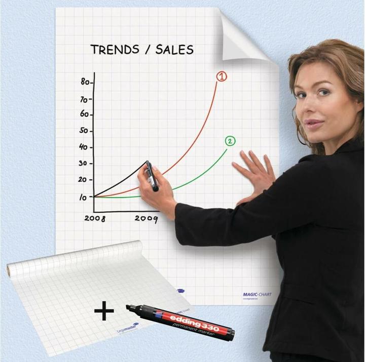 Immagine prodotto Legamaster Lavagna a fogli mobili Magic-Chart