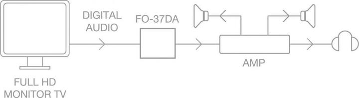 Produktbild Fonestar FO-37DA