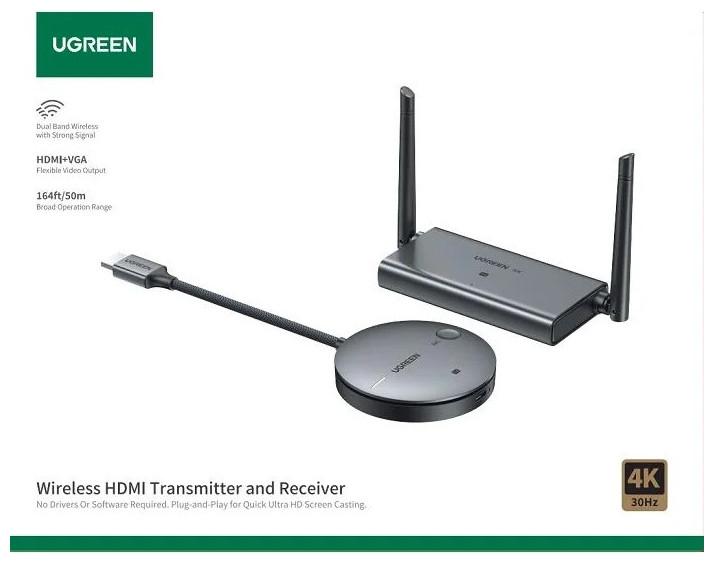 Actual product image Ugreen HDMI Wireless Transmitter and Receiver 4K/30Hz CM586 90909A