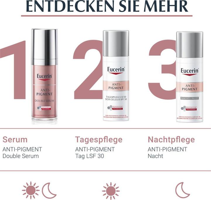 Produktbild Eucerin ANTI-PIGMENT Perfektionierende Körpercreme (Körpercreme, 200 ml)