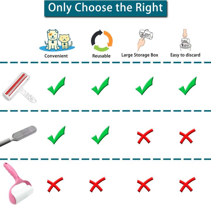 Produktbild Intirilife Tierhaarentferner