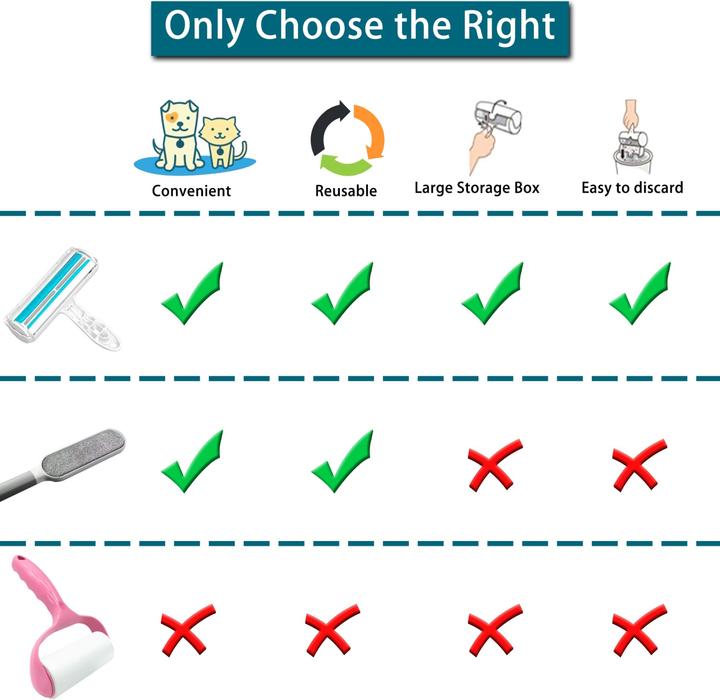 Produktbild Intirilife Tierhaarentferner