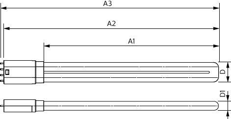 Nährwerte und Zutaten Philips CorePro LED (2G11, 24 W, 3400 lm, 1 x, E)