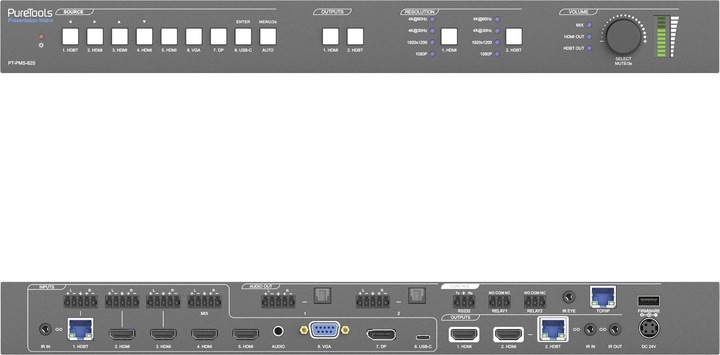 Actual product image Puretools Matrix Switcher PT-PMS-82S Multiformat HDBaseT