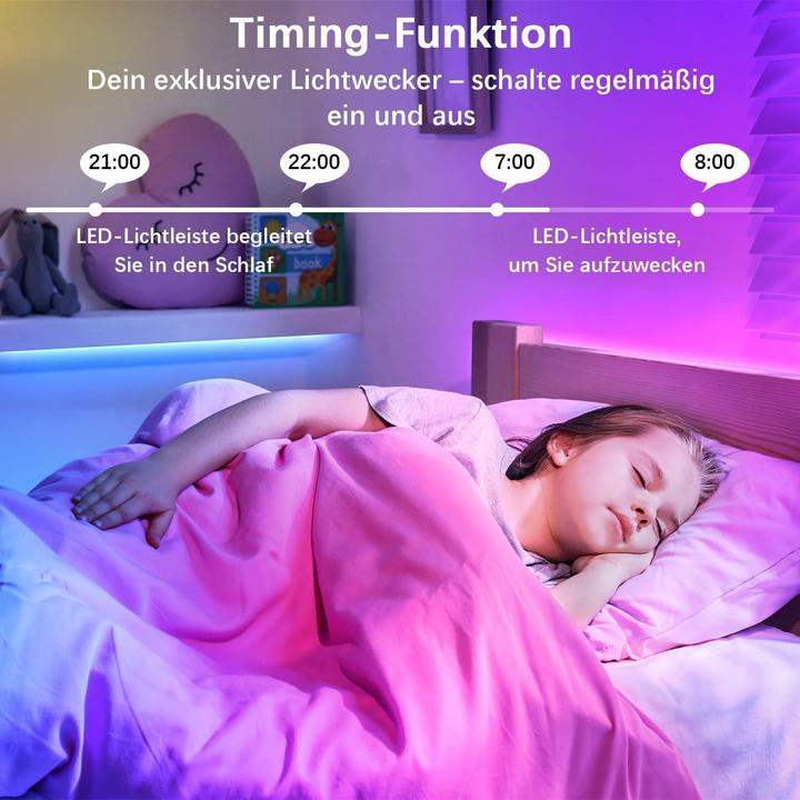 Image du produit Lumina Swiss Kit de bandes LED Smart Alexa (RGB, 5000 cm, Intérieur)