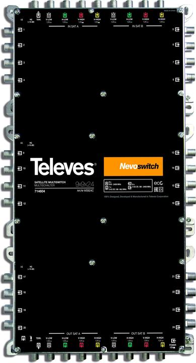 Televes Multischakelaar 22,90cm (9") 24 gegoten NEVO cascadeerbaar o.NT MS924C (Multischakelaar)
