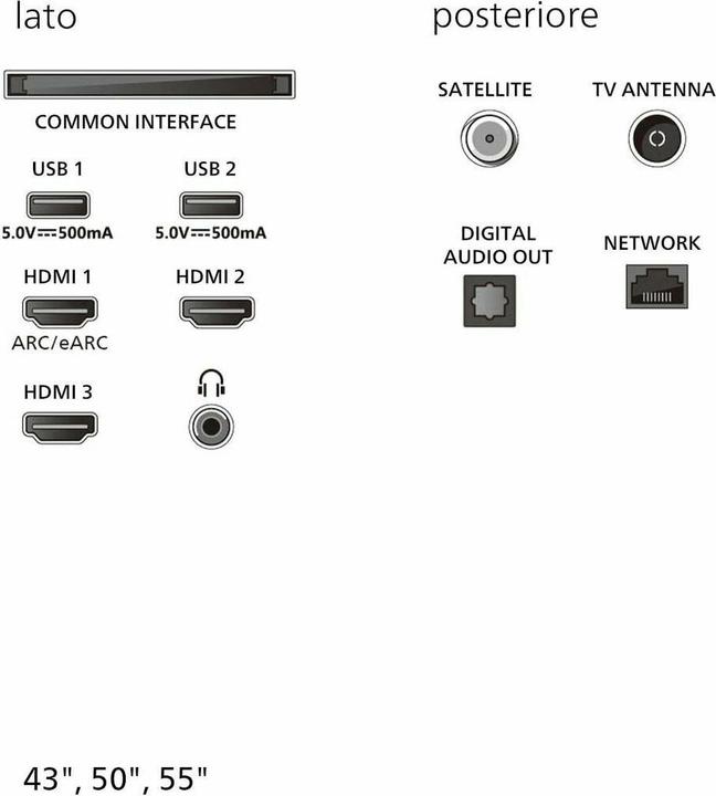 Actual product image Philips 43PUS8010/12 (43", LED, 4K)