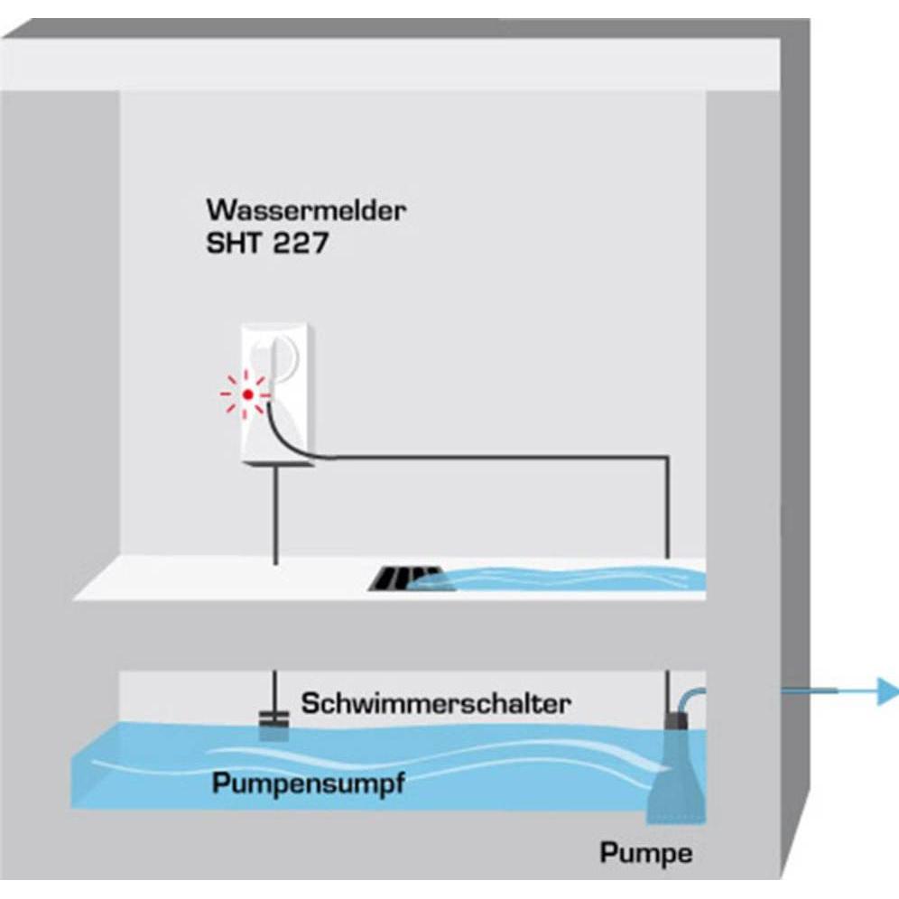 Thumbnail - Schabus, Gefahrenmelder, 300227 Wassermelder netzbetrieben