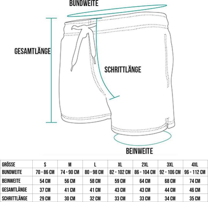 Produktbild Normani Badeshorts Coastline (S)