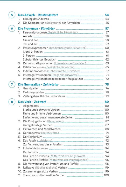 Actual product image Grammatik kurz & bündig Schwedisch (German, 2020)