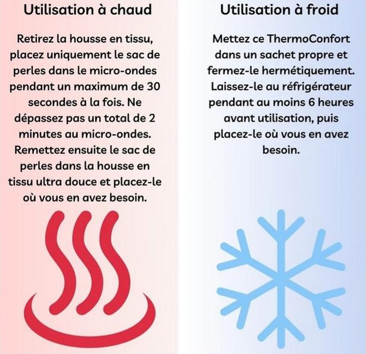 Produktbild Thermo Confort Thermo Comfort Cervical