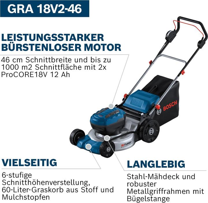 Image du produit Bosch Professional Tondeuses à gazon sans fil (Fonctionnement sur batterie)