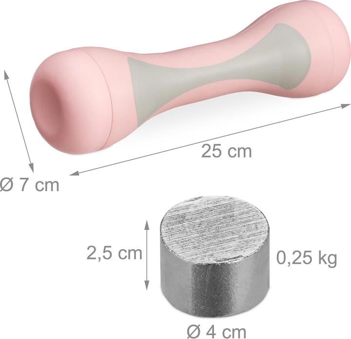 Immagine prodotto Relaxdays 2x Hantel (2 x 0,5 kg, 2 x 1 kg, 2 x 2 kg, 2 x 1,5 kg)