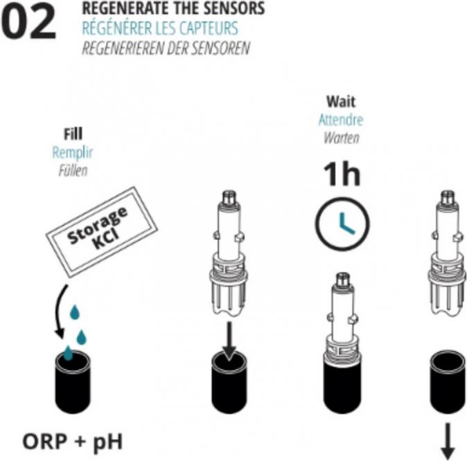Image du produit Ondilo pH-Sensor