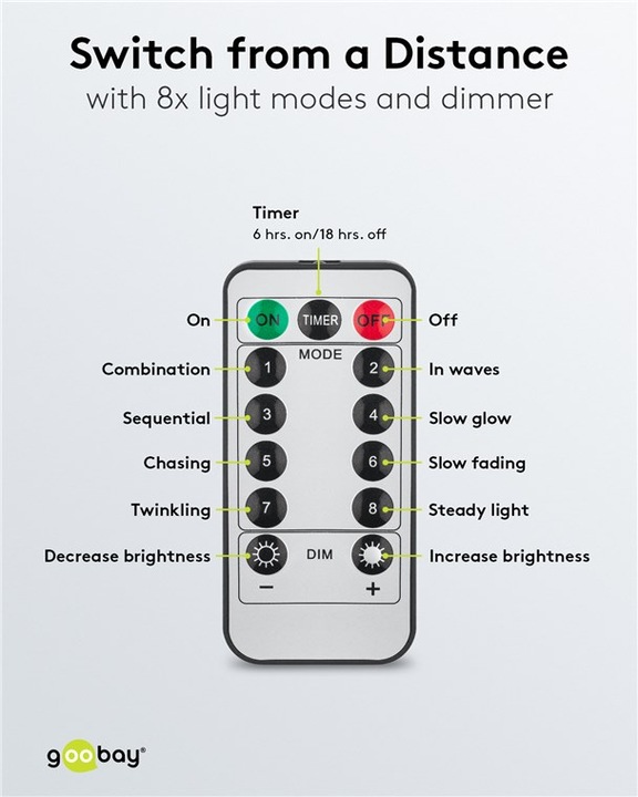 Produktbild Goobay LED-Lichtervorhang (6.10 m)