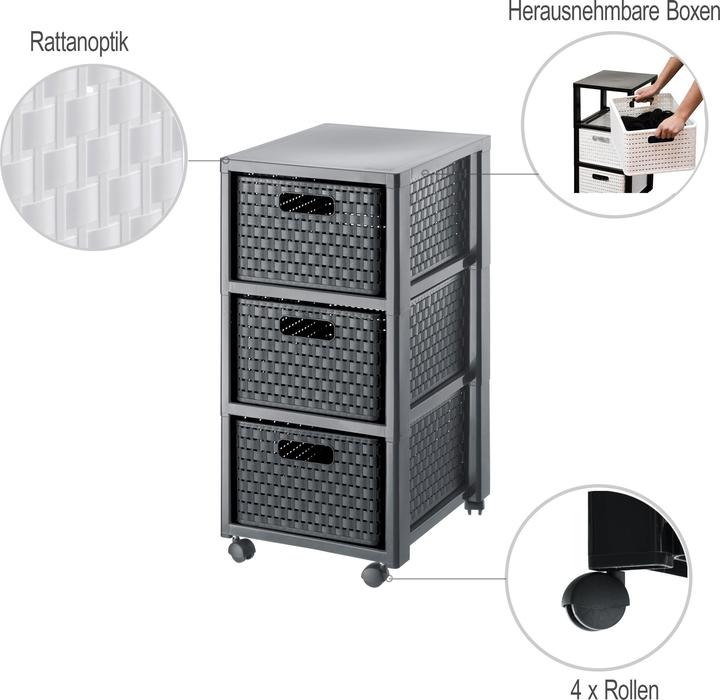 Actual product image Rotho Country (32.5 x 37.5 x 71 cm)